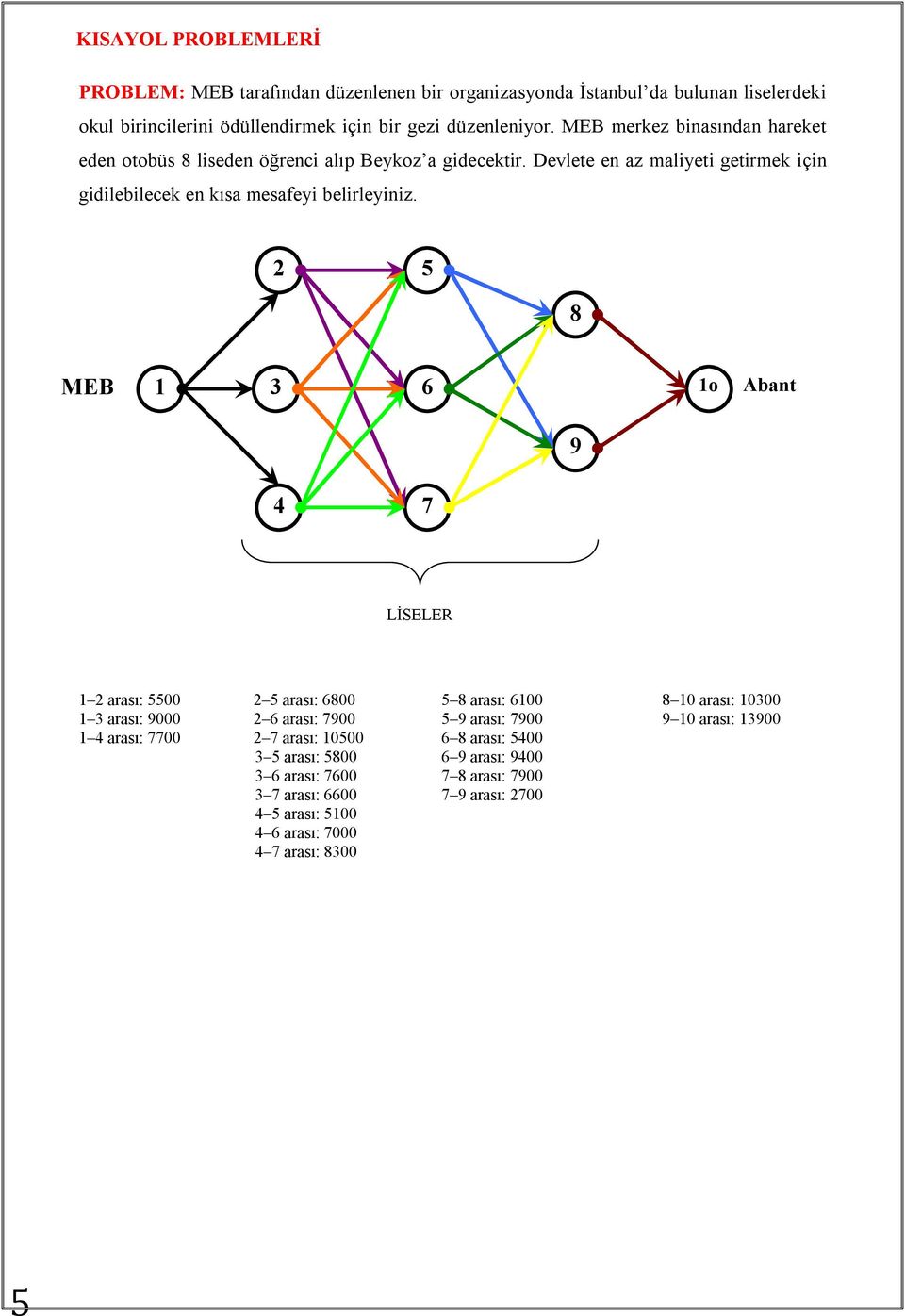 2 5 8 MEB 1 3 6 1o Abant 9 4 7 LİSELER 1 2 arası: 5500 2 5 arası: 6800 5 8 arası: 6100 8 10 arası: 10300 1 3 arası: 9000 2 6 arası: 7900 5 9 arası: 7900 9 10 arası: 13900 1 4