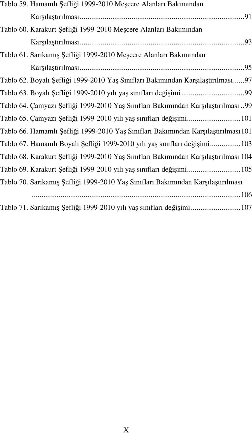 Boyalı Şefliği 1999-2010 yılı yaş sınıfları değişimi... 99 Tablo 64. Çamyazı Şefliği 1999-2010 Yaş Sınıfları Bakımından Karşılaştırılması.. 99 Tablo 65.