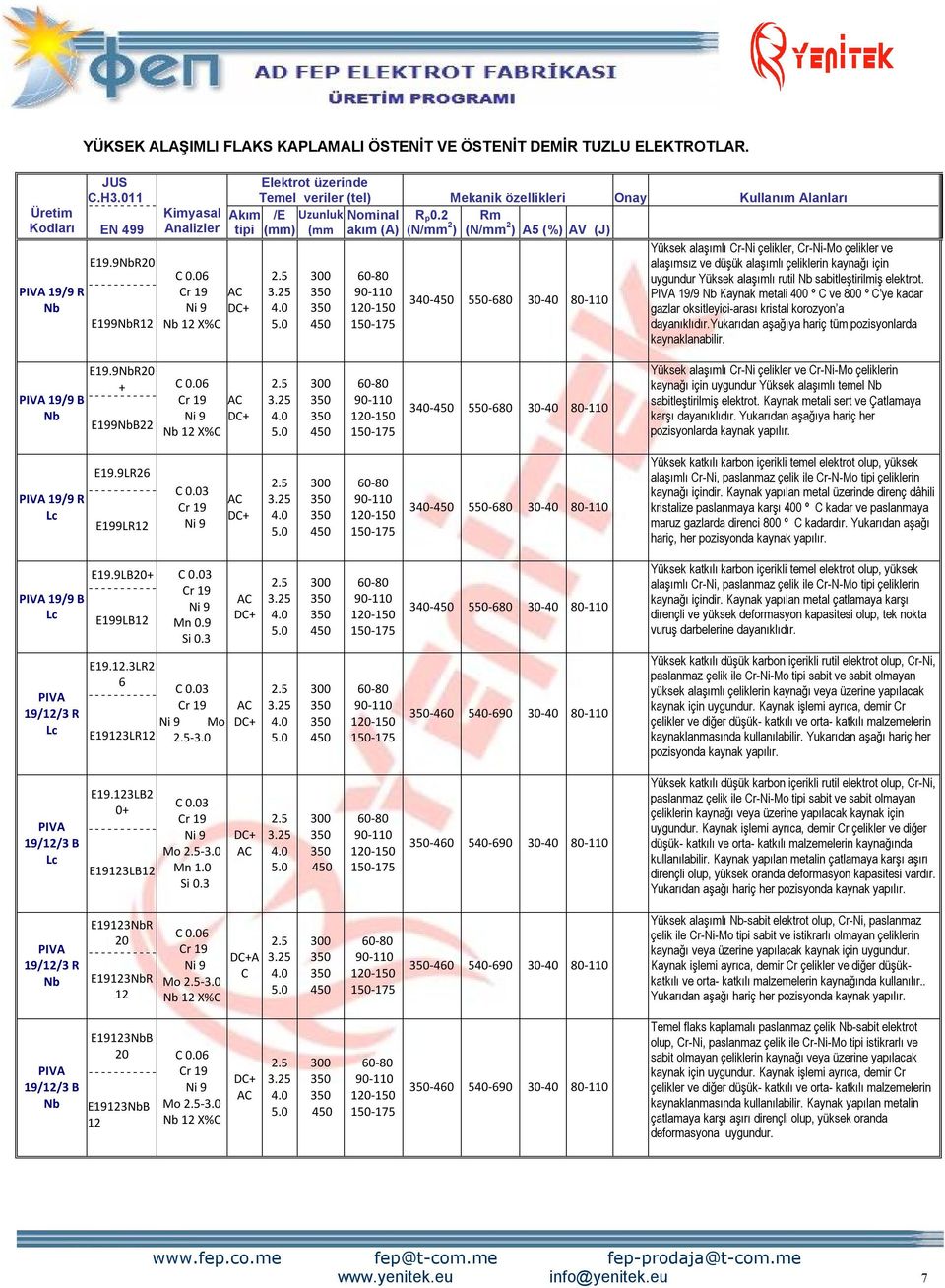 uygundur Yüksek alaşımlı rutil Nb sabitleştirilmiş elektrot. PIVA 19/9 Nb Kaynak metali 400 º C ve 800 º C'ye kadar gazlar oksitleyici-arası kristal korozyon a dayanıklıdır.