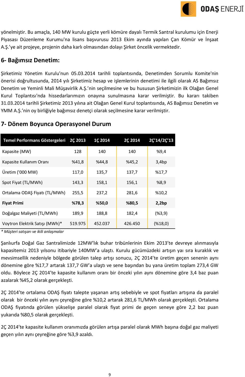 2014 tarihli toplantısında, Denetimden Sorumlu Komite'nin önerisi doğrultusunda, 2014 yılı Şirketimiz hesap ve işlemlerinin denetimi ile ilgili olarak AS Bağımsız Denetim ve Yeminli Mali Müşavirlik A.