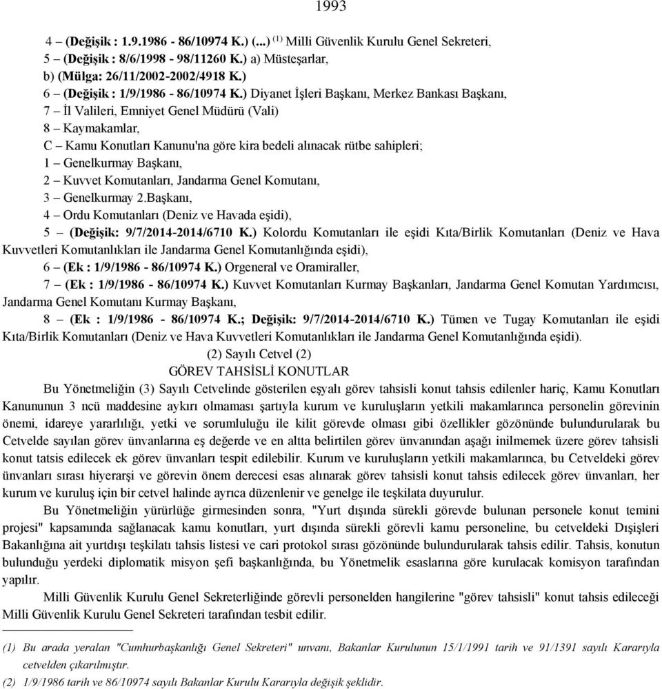 ) Diyanet İşleri Başkanı, Merkez Bankası Başkanı, 7 İl Valileri, Emniyet Genel Müdürü (Vali) 8 Kaymakamlar, C Kamu Konutları Kanunu'na göre kira bedeli alınacak rütbe sahipleri; 1 Genelkurmay