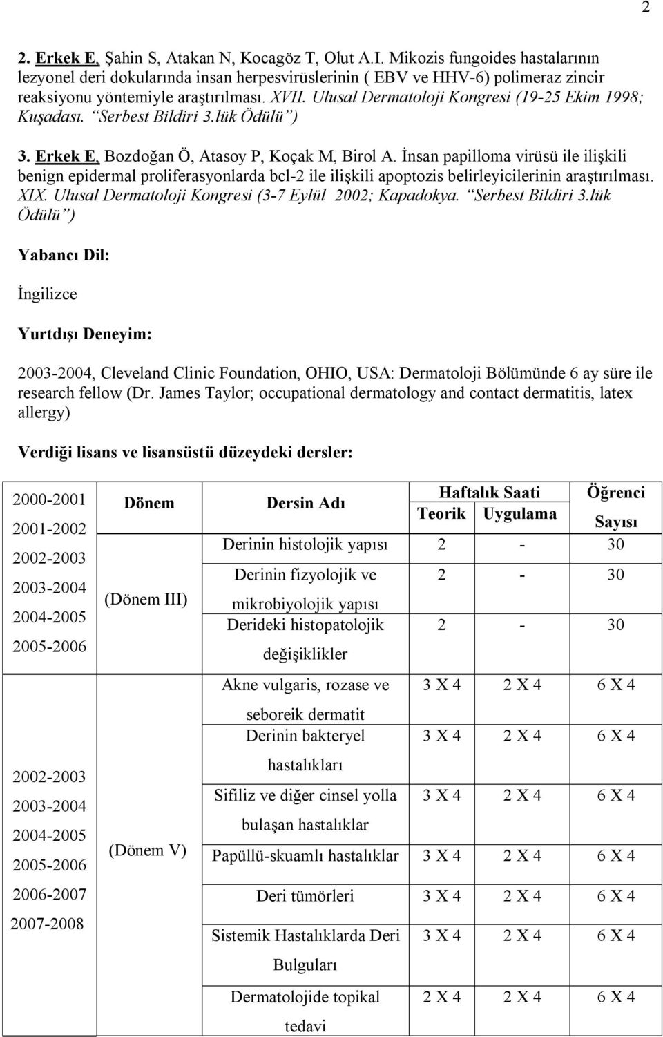 Ulusal Dermatoloji Kongresi (19-25 Ekim 1998; Kuşadası. Serbest Bildiri 3.lük Ödülü ) 3. Erkek E, Bozdoğan Ö, Atasoy P, Koçak M, Birol A.