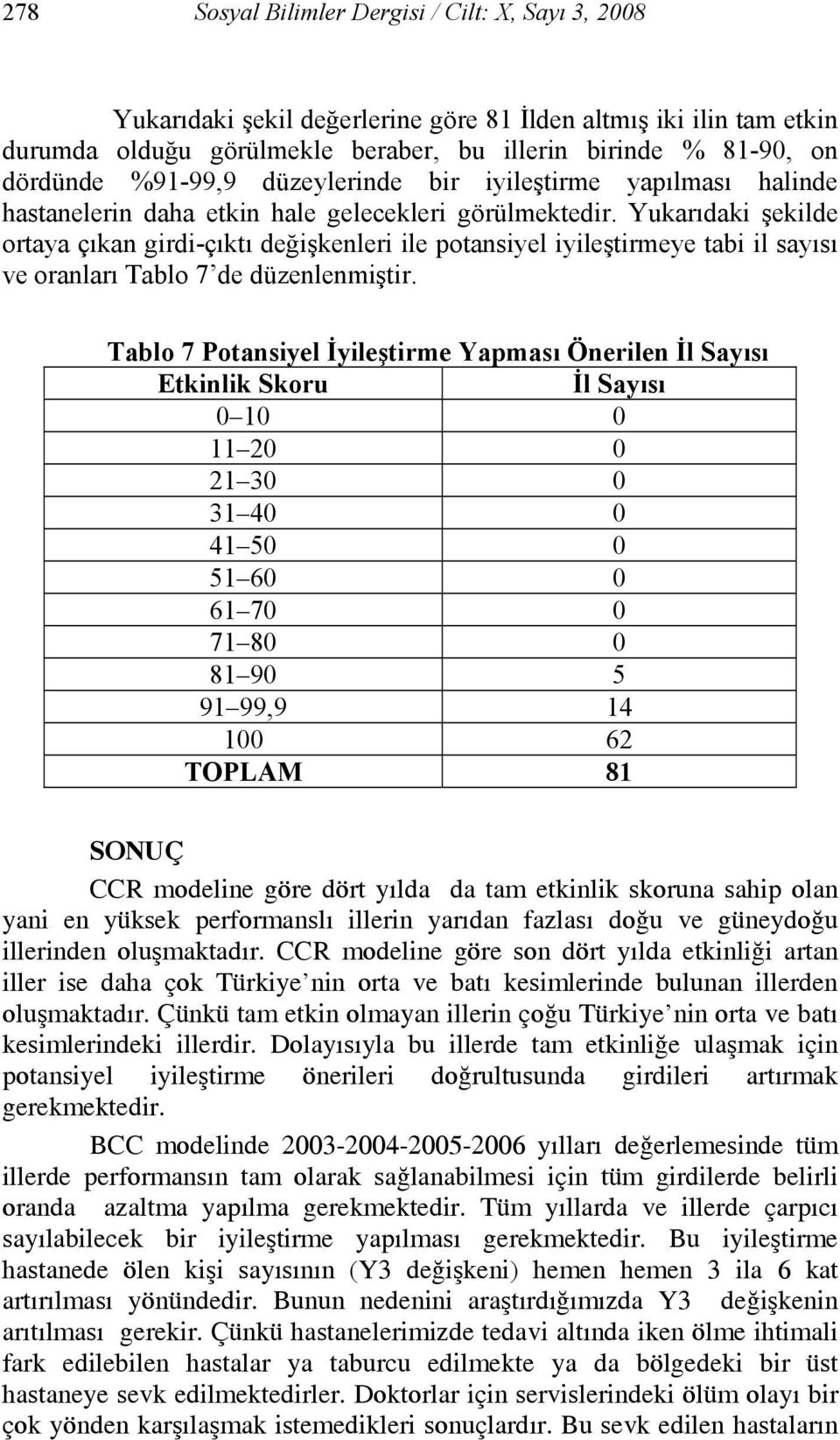 Yukarıdaki şekilde ortaya çıkan girdi-çıktı değişkenleri ile potansiyel iyileştirmeye tabi il sayısı ve oranları Tablo 7 de düzenlenmiştir.