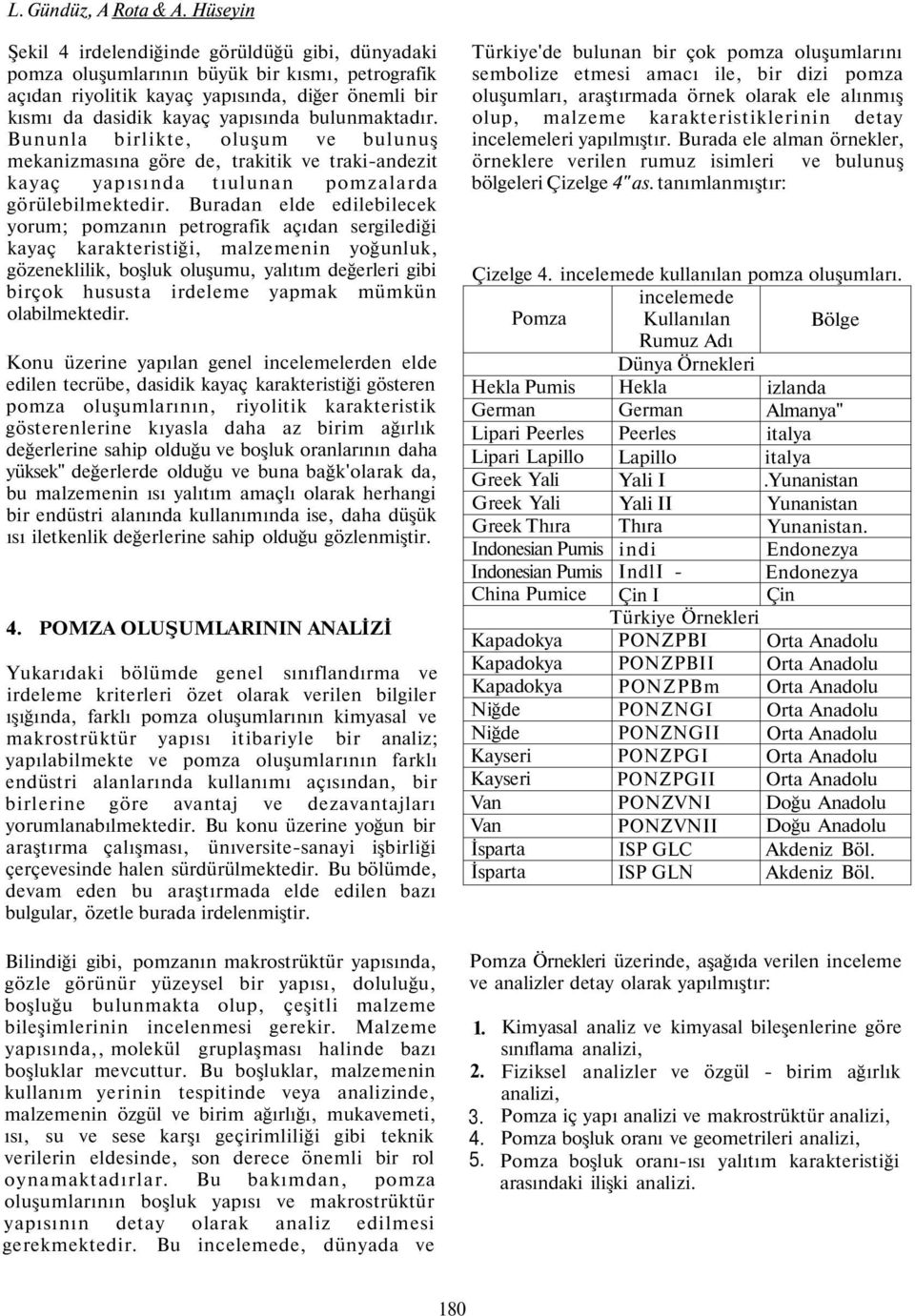 bulunmaktadır. Bununla birlikte, oluşum ve bulunuş mekanizmasına göre de, trakitik ve traki-andezit kayaç yapısında tıulunan pomzalarda görülebilmektedir.