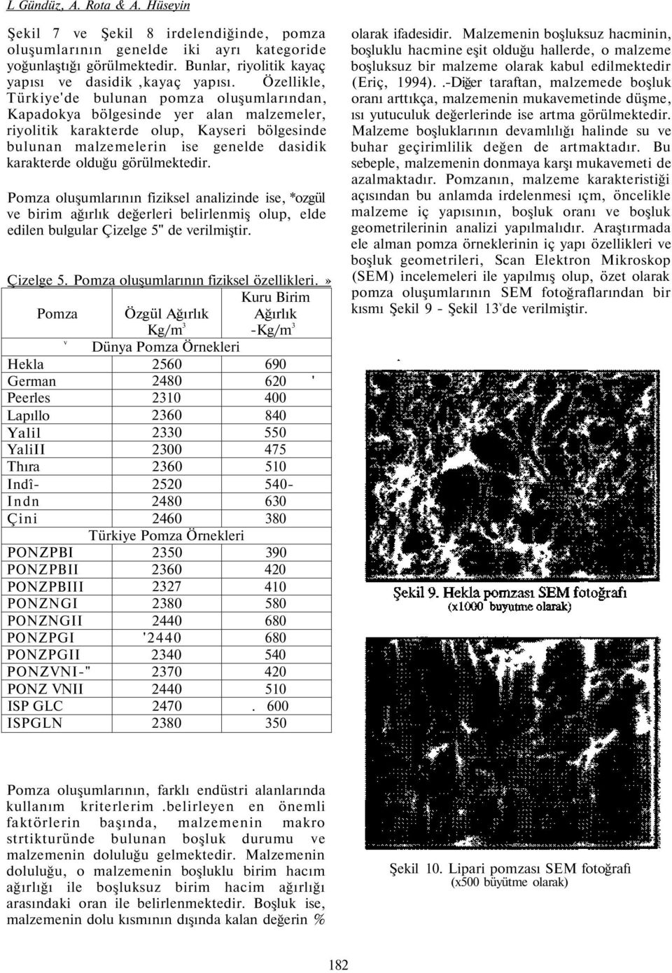 görülmektedir. Pomza oluşumlarının fiziksel analizinde ise, *ozgül ve birim ağırlık değerleri belirlenmiş olup, elde edilen bulgular Çizelge 5" de verilmiştir. Çizelge 5. Pomza oluşumlarının fiziksel özellikleri.