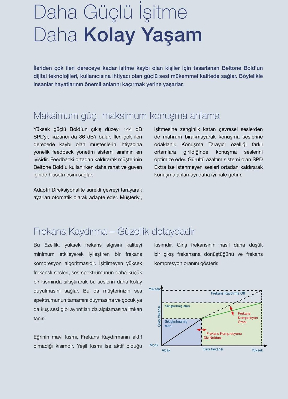 Maksimum güç, maksimum konuşma anlama Yüksek güçlü Bold un çıkış düzeyi 144 db SPL yi, kazancı da 86 db i bulur.