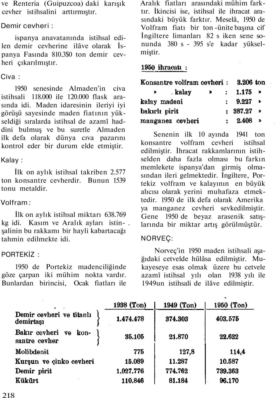 Maden idaresinin ileriyi iyi görüşü sayesinde maden fiatının yükseldiği sıralarda istihsal de azamî haddini bulmuş ve bu suretle Almaden ilk defa olarak dünya cıva pazarını kontrol eder bir durum