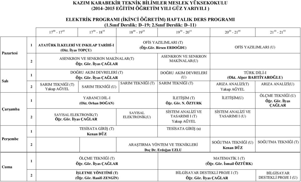 Birsen ASENKRON VE SENKRON MAKİNALAR OFİS YAZILIMLARI SARIM TEKNİĞİ DOĞRU AKIM DEVRELERİ SARIM TEKNİĞİ DOĞRU AKIM DEVRELERİ SARIM TEKNİĞİ SARIM TEKNİĞİ (Okt.