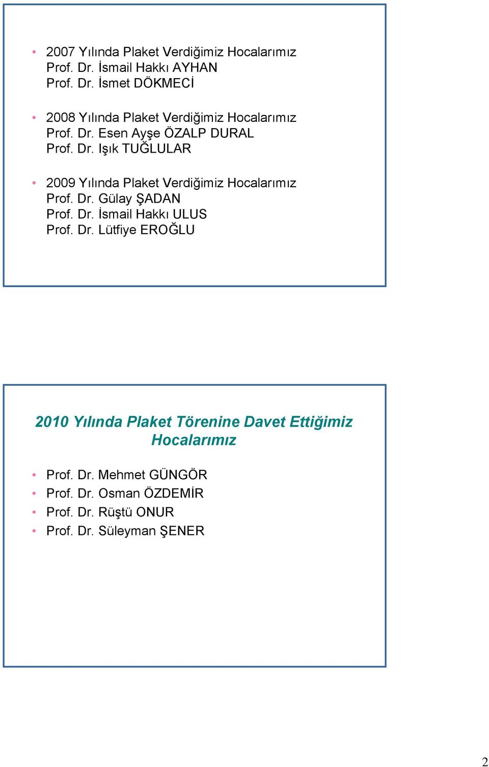 Dr. İsmail Hakkı ULUS Prof. Dr. Lütfiye EROĞLU 2010 Yılında Plaket Törenine Davet Ettiğimiz Hocalarımız Prof. Dr. Mehmet GÜNGÖR Prof.