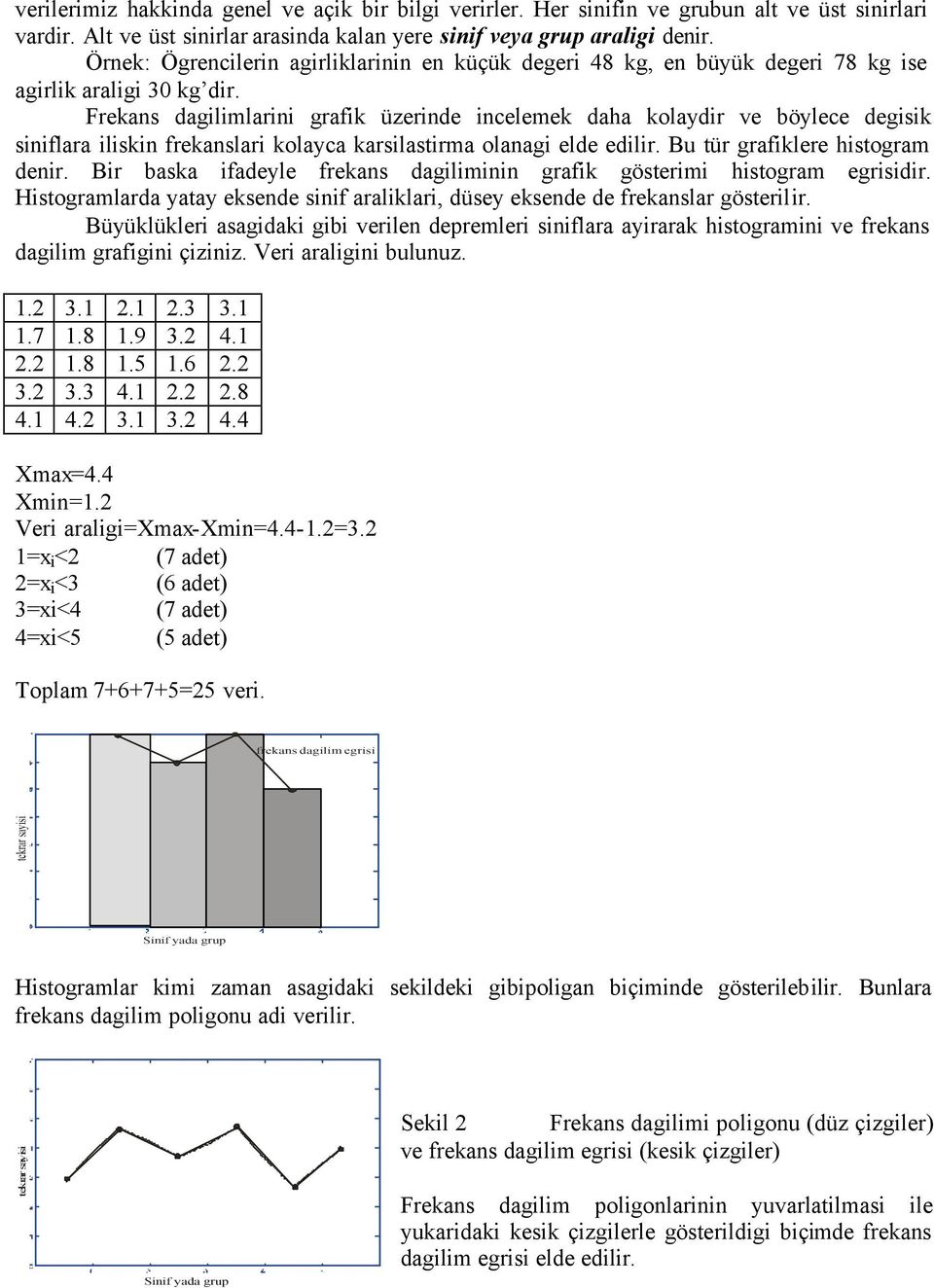 Bu ür graklere hogram der. Br baka adele reka daglm grak göerm hogram egrdr. Hogramlarda aa ekede aralklar, düe ekede de rekalar göerlr.