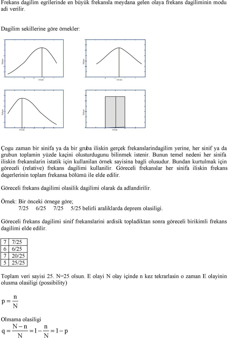 Buu emel ede her a lk rekalar ak ç kullala örek aa bagl oluudur. Buda kurulmak ç görecel relave reka daglm kullalr. Görecel rekalar her a lk reka degerler oplam rekaa bölümü le elde edlr.