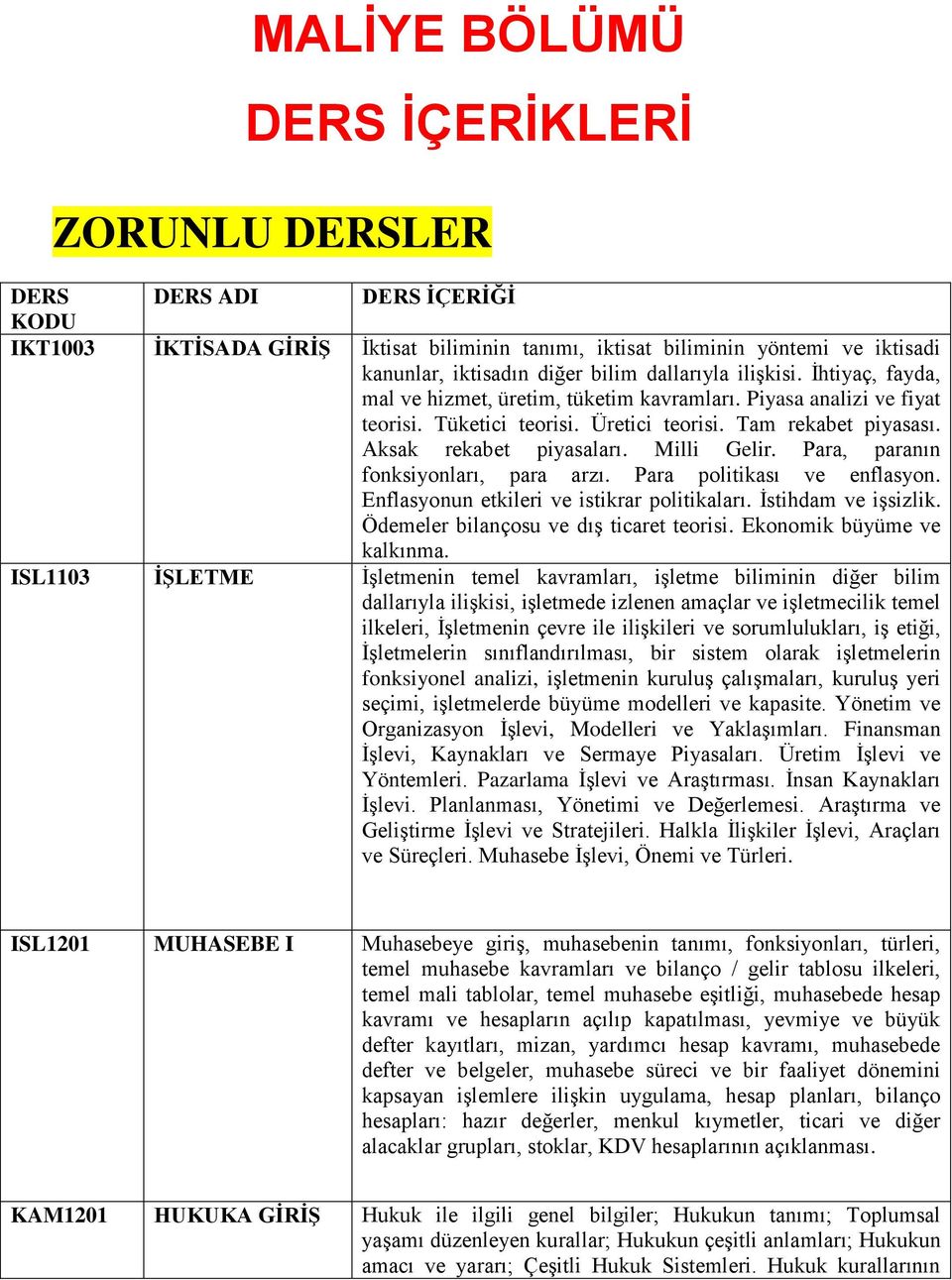 Milli Gelir. Para, paranın fonksiyonları, para arzı. Para politikası ve enflasyon. Enflasyonun etkileri ve istikrar politikaları. İstihdam ve işsizlik. Ödemeler bilançosu ve dış ticaret teorisi.