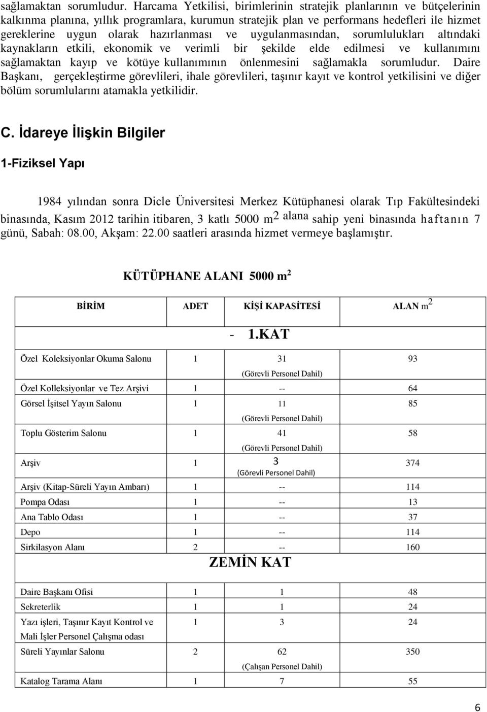 hazırlanması ve uygulanmasından, sorumlulukları altındaki kaynakların etkili, ekonomik ve verimli bir şekilde elde edilmesi ve kullanımını sağlamaktan kayıp ve kötüye kullanımının önlenmesini