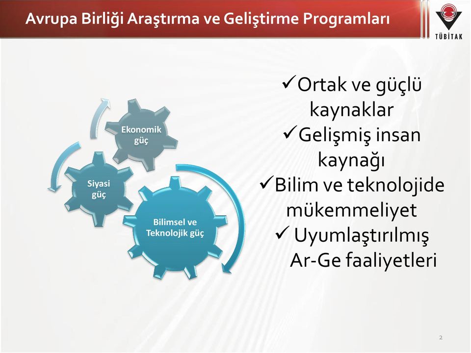 Ortak ve güçlü kaynaklar Gelişmiş insan kaynağı Bilim