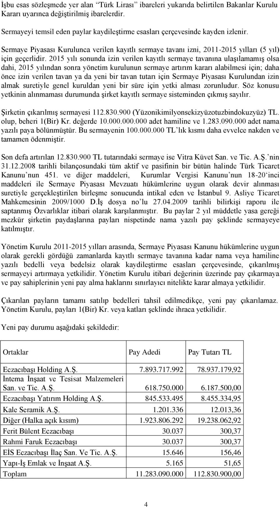 2015 yılı sonunda izin verilen kayıtlı sermaye tavanına ulaşılamamış olsa dahi, 2015 yılından sonra yönetim kurulunun sermaye artırım kararı alabilmesi için; daha önce izin verilen tavan ya da yeni