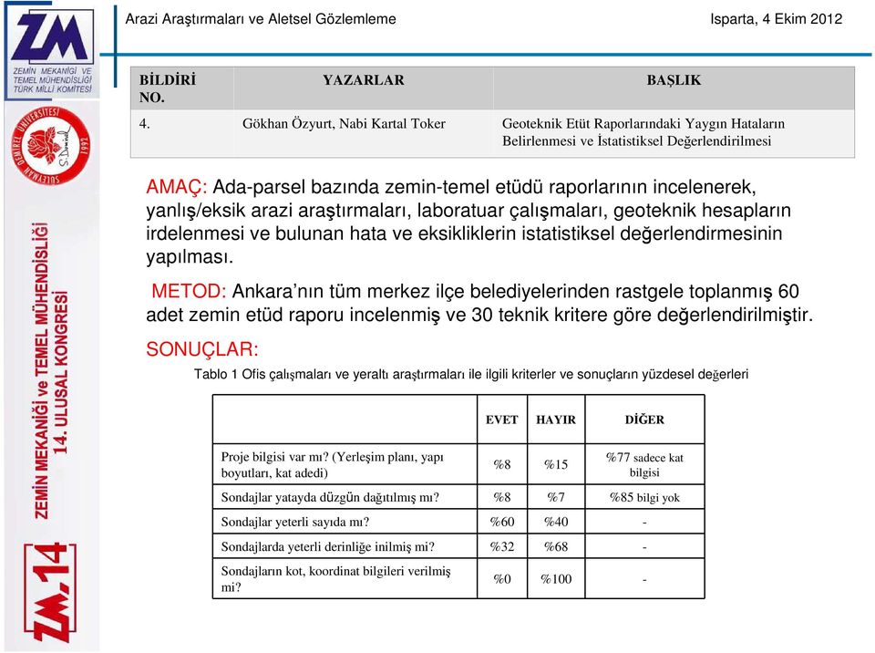 yanlış/eksik arazi araştırmaları, laboratuar çalışmaları, geoteknik hesapların irdelenmesi ve bulunan hata ve eksikliklerin istatistiksel değerlendirmesinin yapılması.