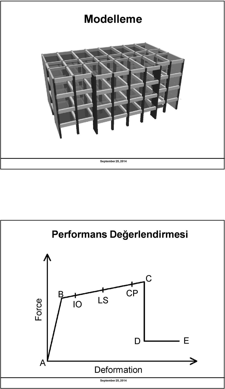 Değerlendirmesi C