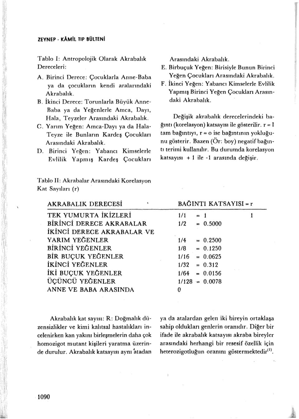 lilik Yapmış Kardeş Çocukları Arasındaki Akrabalık. E. Birbuçuk Yeğen: Birisiyle Bunun Birinci Yeğen Çocukları Arasındaki Akrabalık. F.