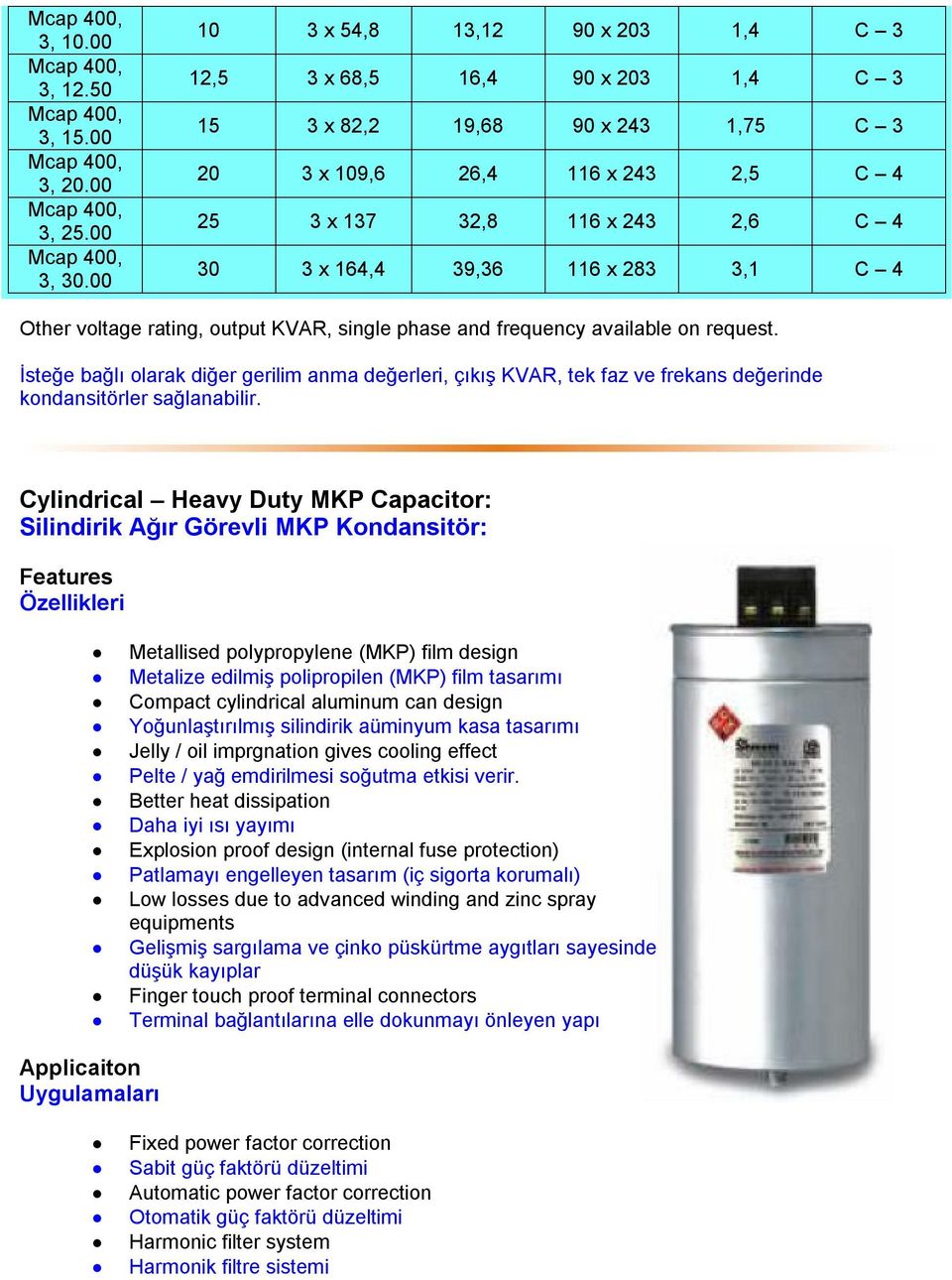 116 x 283 3,1 C 4 Other voltage rating, output, single phase and frequency available on request.