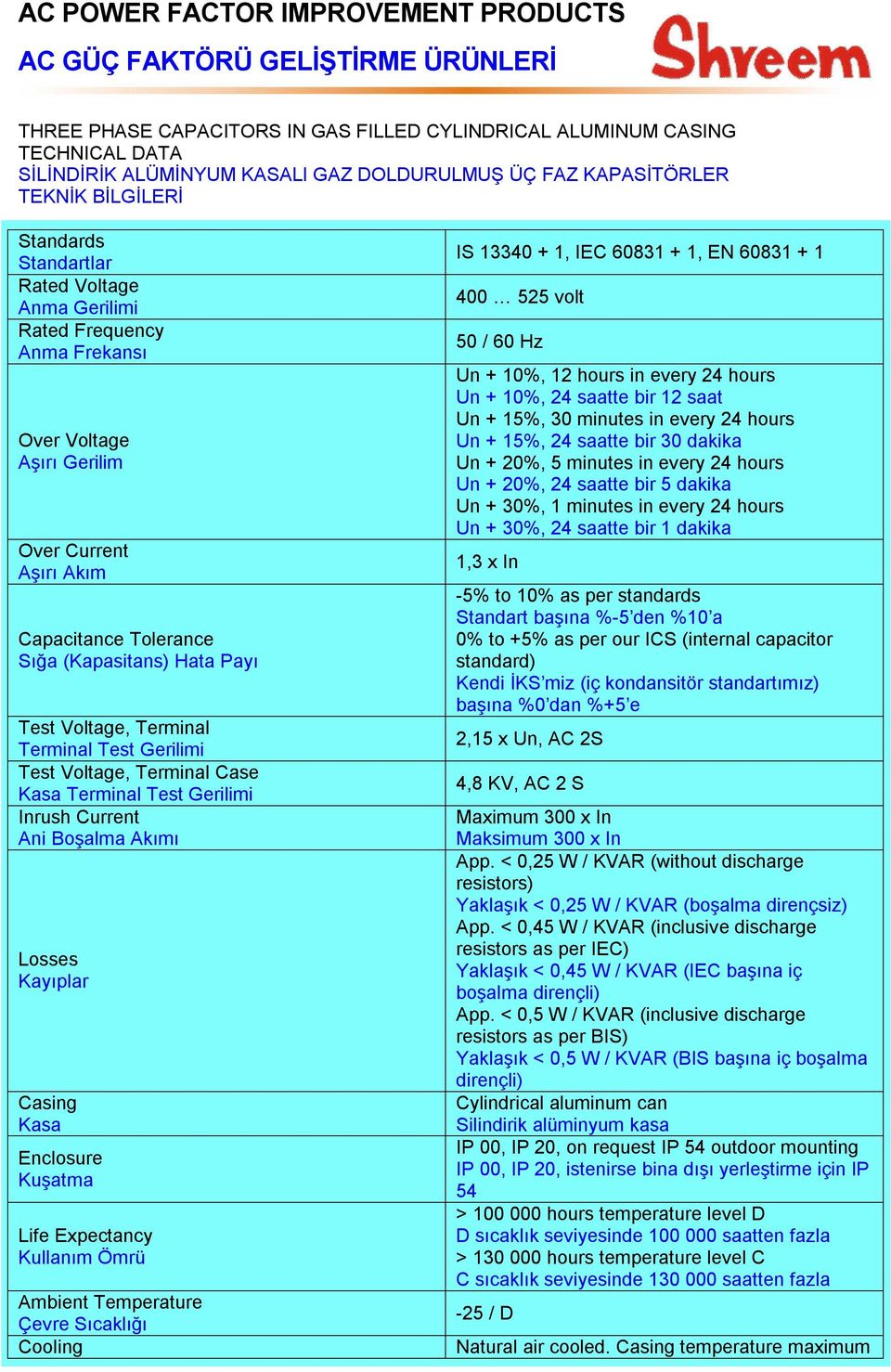 Test Gerilimi Inrush ni Boşalma ı Losses Kayıplar Casing Kasa Enclosure Kuşatma Life Expectancy Kullanım Ömrü mbient Temperature Çevre Sıcaklığı Cooling IS 13340 + 1, IEC 60831 + 1, EN 60831 + 1 400
