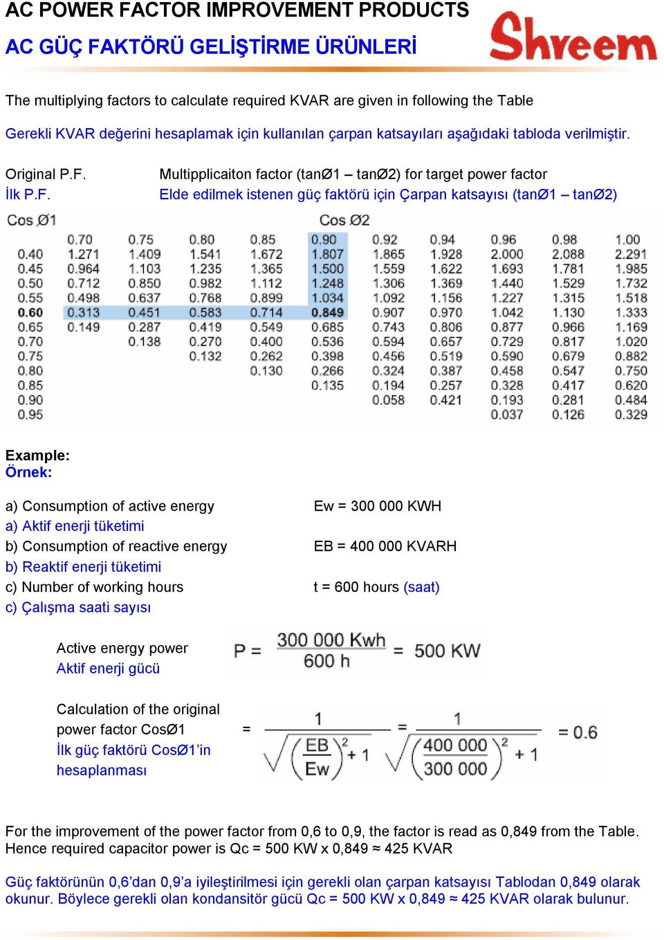 Multipplicaiton factor (tanø1 tanø2) for target power factor Elde edilmek istenen güç faktörü için Çarpan katsayısı (tanø1 tanø2) Example: Örnek: a) Consumption of active energy Ew = 300 000 KWH a)
