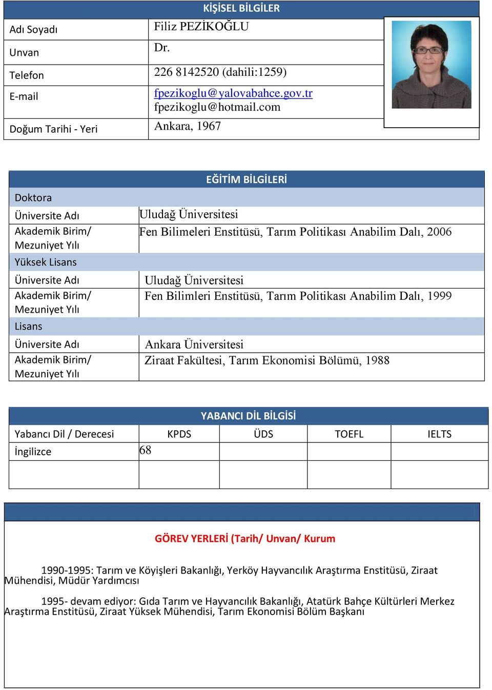 Üniversitesi Fen Bilimeleri Enstitüsü, Tarım Politikası Anabilim Dalı, 2006 Uludağ Üniversitesi Fen Bilimleri Enstitüsü, Tarım Politikası Anabilim Dalı, 1999 Ankara Üniversitesi Ziraat Fakültesi,