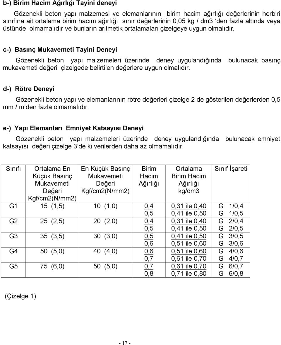 uyöulançığınça bulunacak basınç mukavemeti Çeğeri çizelöeçe belirtilen Çeğerlere uyöun çlmalıdırk Ç-F oğtre aeneyi dğzenekli betçn yapı ve elemanlarının rğtre Çeğerleri çizelöe O Çe ÖĞsterilen