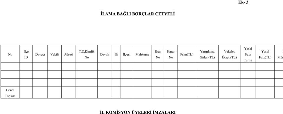 Kimlik No Davalı İli İlçesi Mahkeme Esas No Karar No Prim(TL)