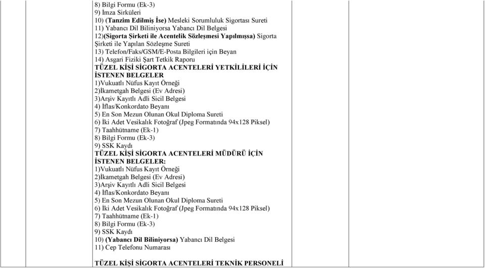 BELGELER 1)Vukuatlı Nüfus Kayıt Örneği 2)İkametgah Belgesi (Ev Adresi) 3)Arşiv Kayıtlı Adli Sicil Belgesi 4) İflas/Konkordato Beyanı 5) En Son Mezun Olunan Okul Diploma Sureti 6) İki Adet Vesikalık