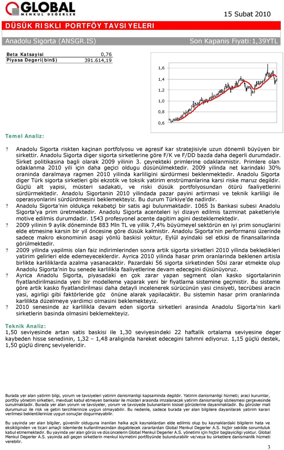 Sirket politikasina bagli olarak 2009 yilinin 3. çeyrekteki primlerine odaklanmistir. Primlere olan odaklanma 2010 yili için daha geçici oldugu düsünülmektedir.