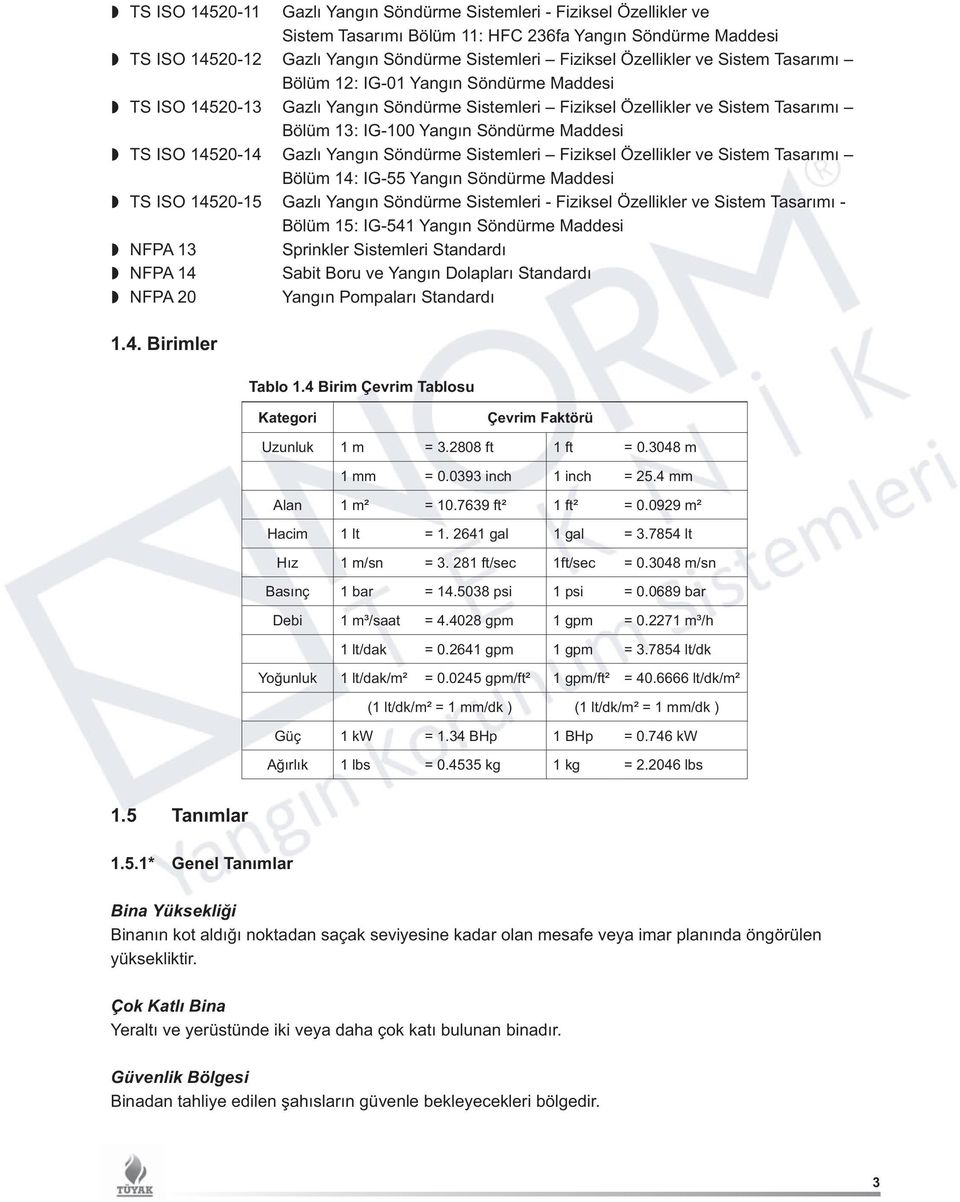 TS ISO 14520-14 Gazlı Yangın Söndürme Sistemleri Fiziksel Özellikler ve Sistem Tasarımı Bölüm 14: IG-55 Yangın Söndürme Maddesi TS ISO 14520-15 Gazlı Yangın Söndürme Sistemleri - Fiziksel Özellikler