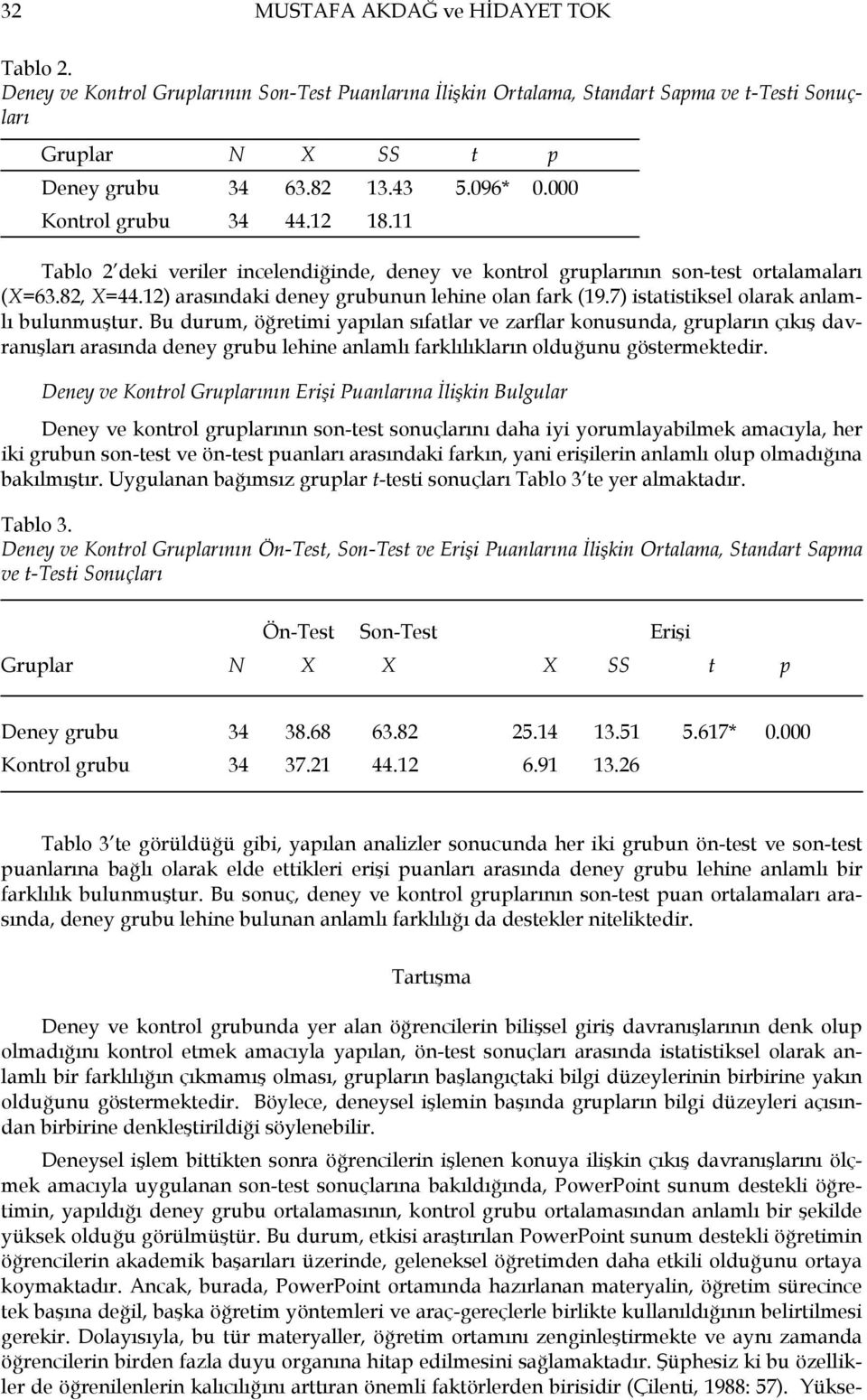 7) istatistiksel olarak anlamlı bulunmuştur.