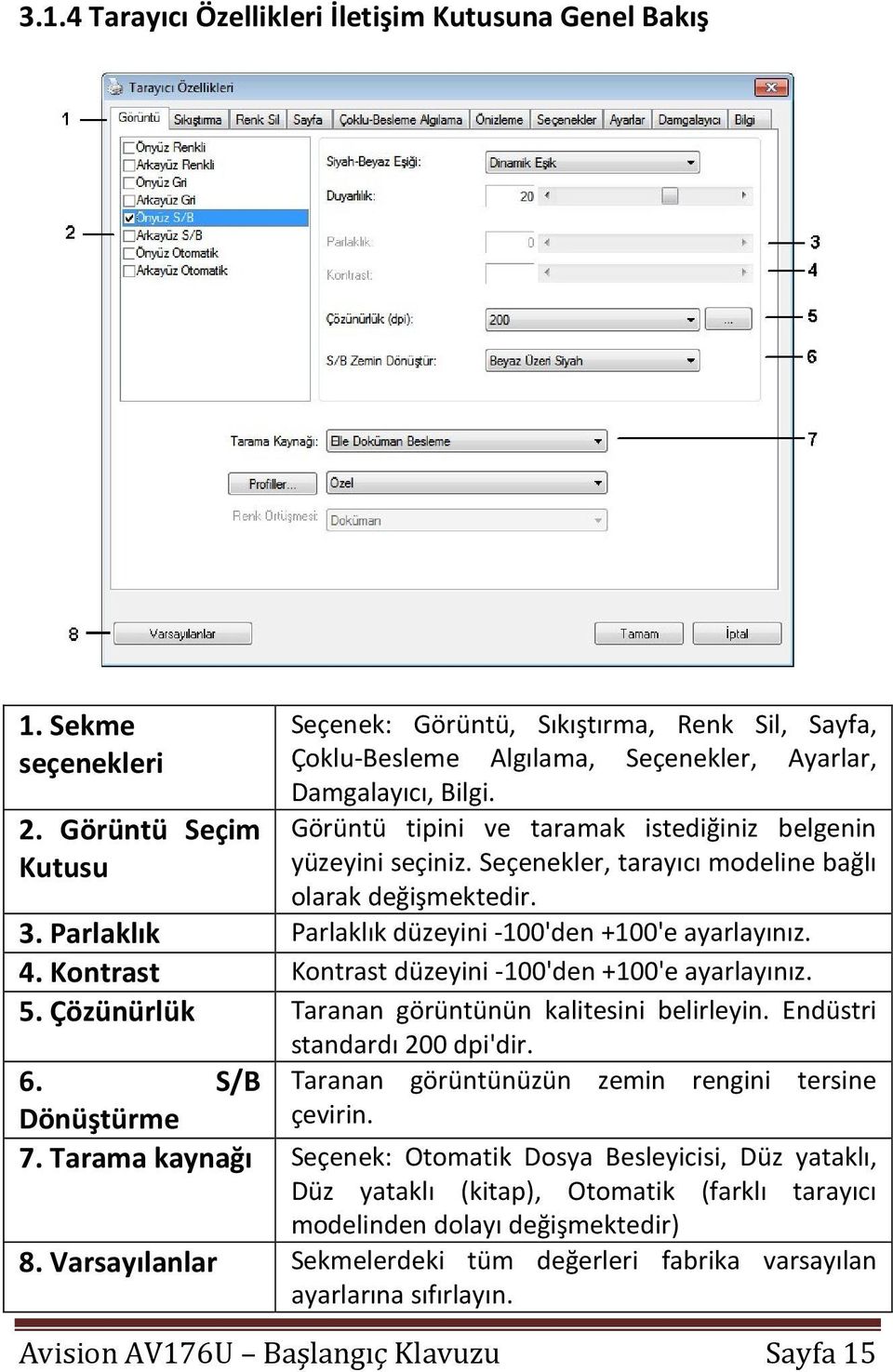 Seçenekler, tarayıcı modeline bağlı olarak değişmektedir. 3. Parlaklık Parlaklık düzeyini -100'den +100'e ayarlayınız. 4. Kontrast Kontrast düzeyini -100'den +100'e ayarlayınız. 5.