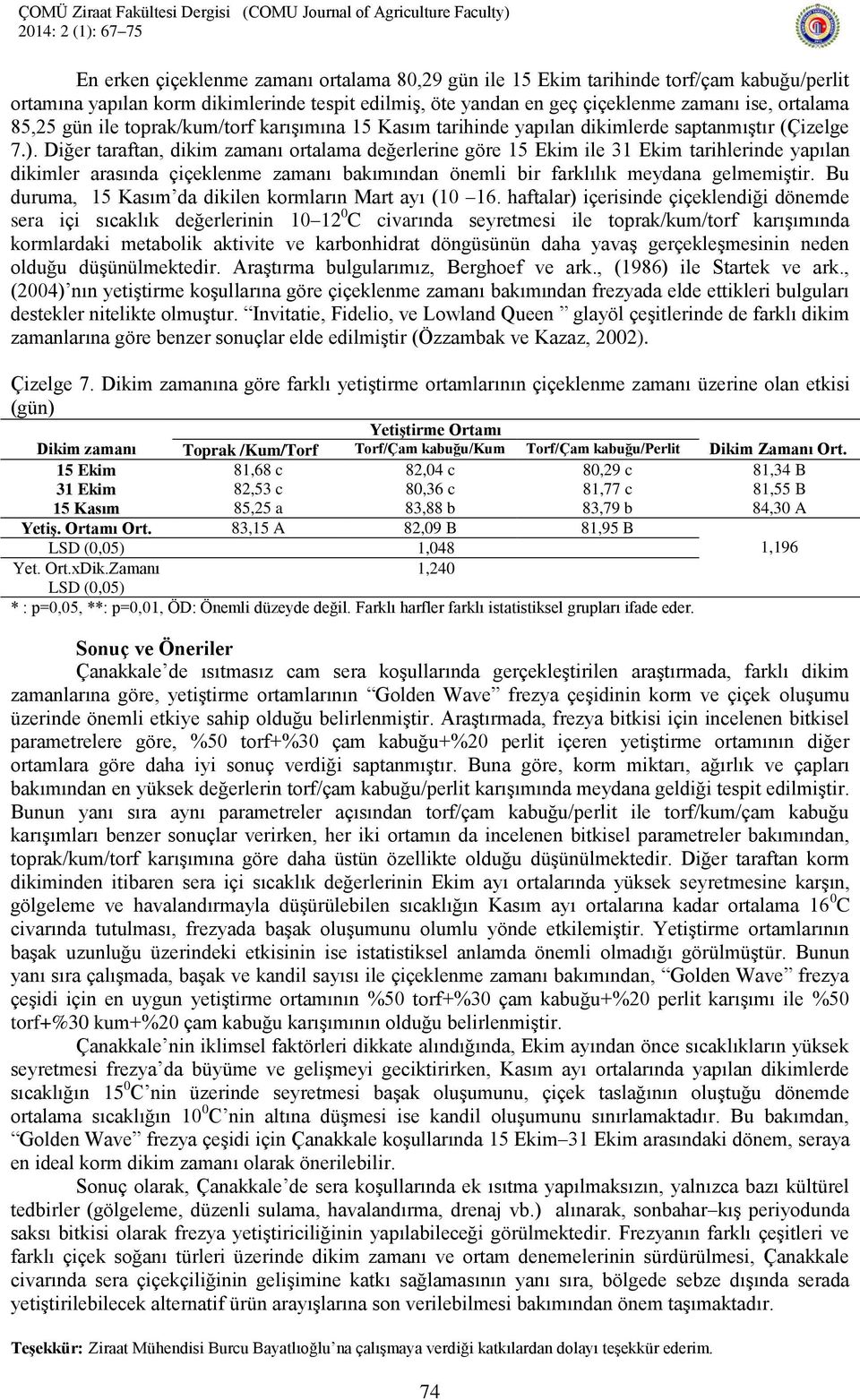 Diğer taraftan, dikim zamanı ortalama değerlerine göre 15 Ekim ile 31 Ekim tarihlerinde yapılan dikimler arasında çiçeklenme zamanı bakımından önemli bir farklılık meydana gelmemiştir.