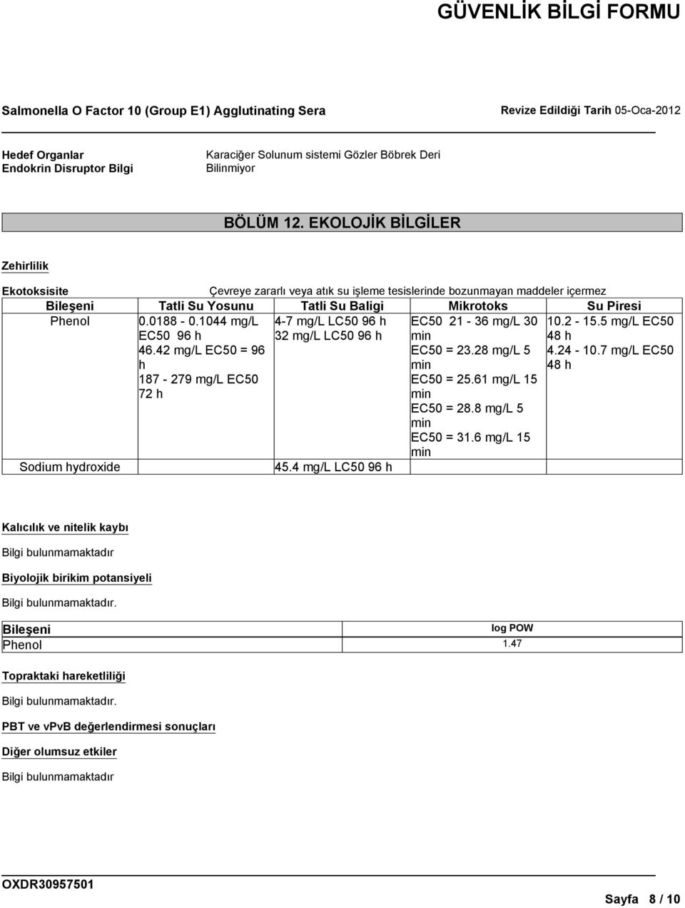 1044 mg/l EC50 96 h 46.42 mg/l EC50 = 96 h 187-279 mg/l EC50 72 h 4-7 mg/l LC50 96 h 32 mg/l LC50 96 h Sodium hydroxide 45.4 mg/l LC50 96 h EC50 21-36 mg/l 30 EC50 = 23.28 mg/l 5 EC50 = 25.