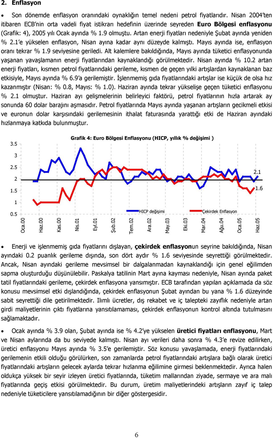 Artan enerji fiyatları nedeniyle Şubat ayında yeniden %. e yükselen enflasyon, Nisan ayına kadar aynı düzeyde kalmıştı. Mayıs ayında ise, enflasyon oranı tekrar %.9 seviyesine geriledi.