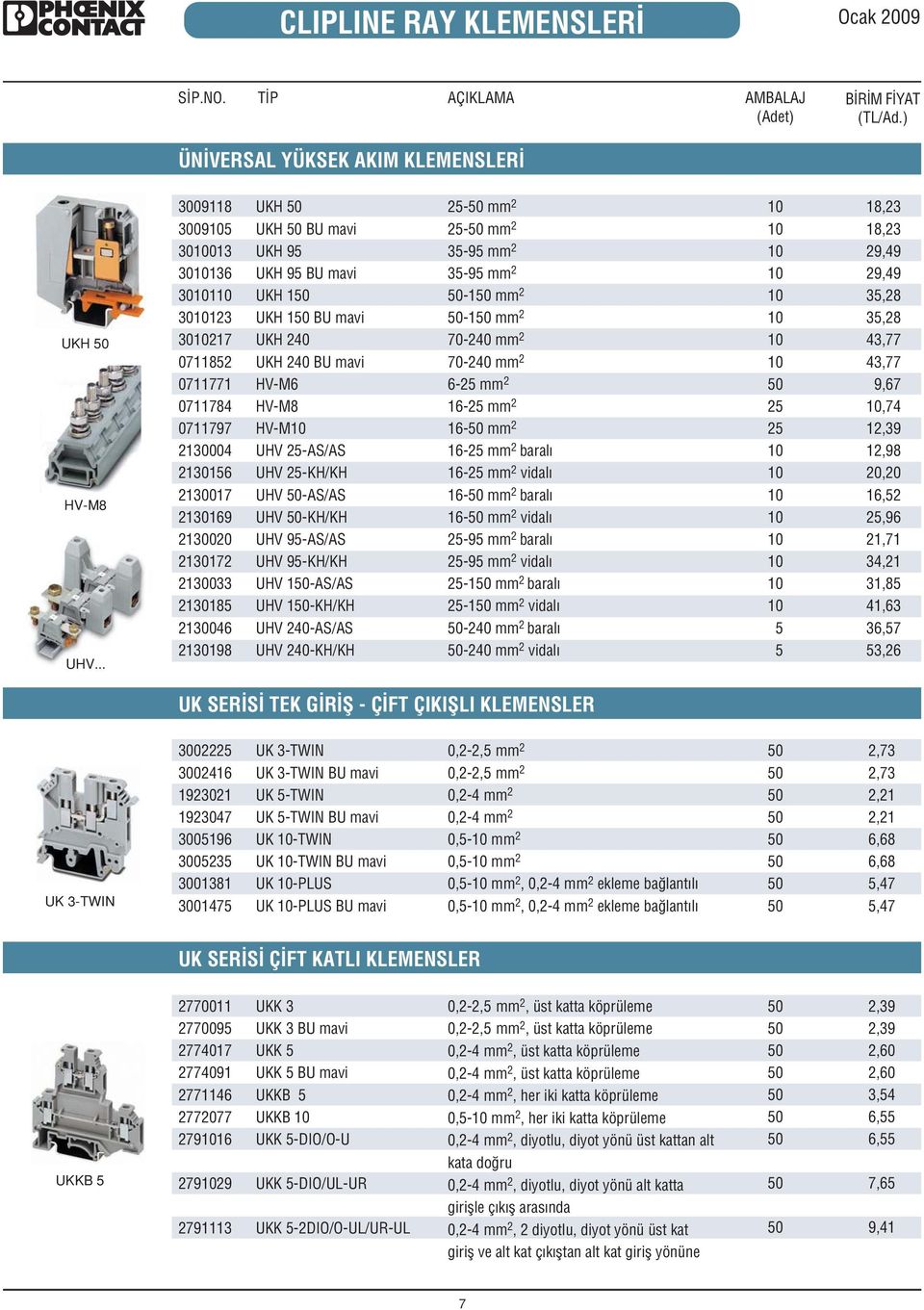 25-KH/KH 23007 UHV -AS/AS 23069 UHV -KH/KH 230020 UHV 95-AS/AS 23072 UHV 95-KH/KH 230033 UHV -AS/AS 23085 UHV -KH/KH 230046 UHV 240-AS/AS 23098 UHV 240-KH/KH 25- mm 2 25- mm 2 35-95 mm 2 35-95 mm 2 -