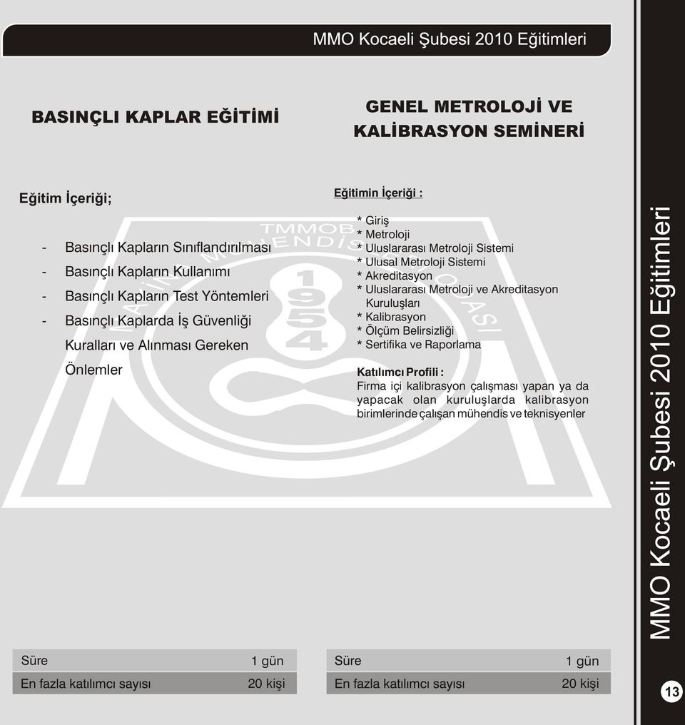 Sistemi * Ulusal Metroloji Sistemi * Akreditasyon * Uluslararasý Metroloji ve Akreditasyon Kuruluþlarý * Kalibrasyon * Ölçüm Belirsizliði * Sertifika ve Raporlama