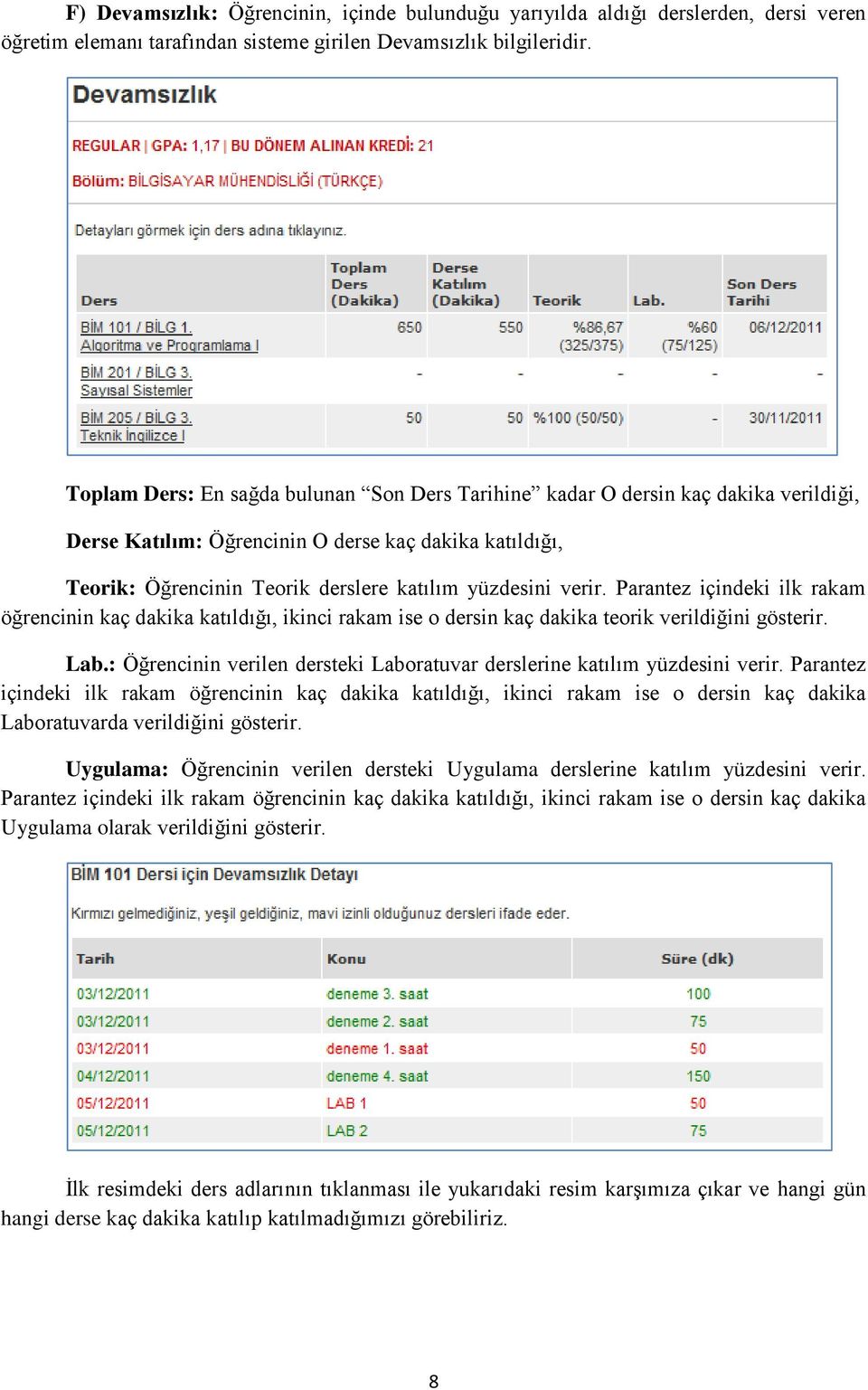 Parantez içindeki ilk rakam öğrencinin kaç dakika katıldığı, ikinci rakam ise o dersin kaç dakika teorik verildiğini gösterir. Lab.