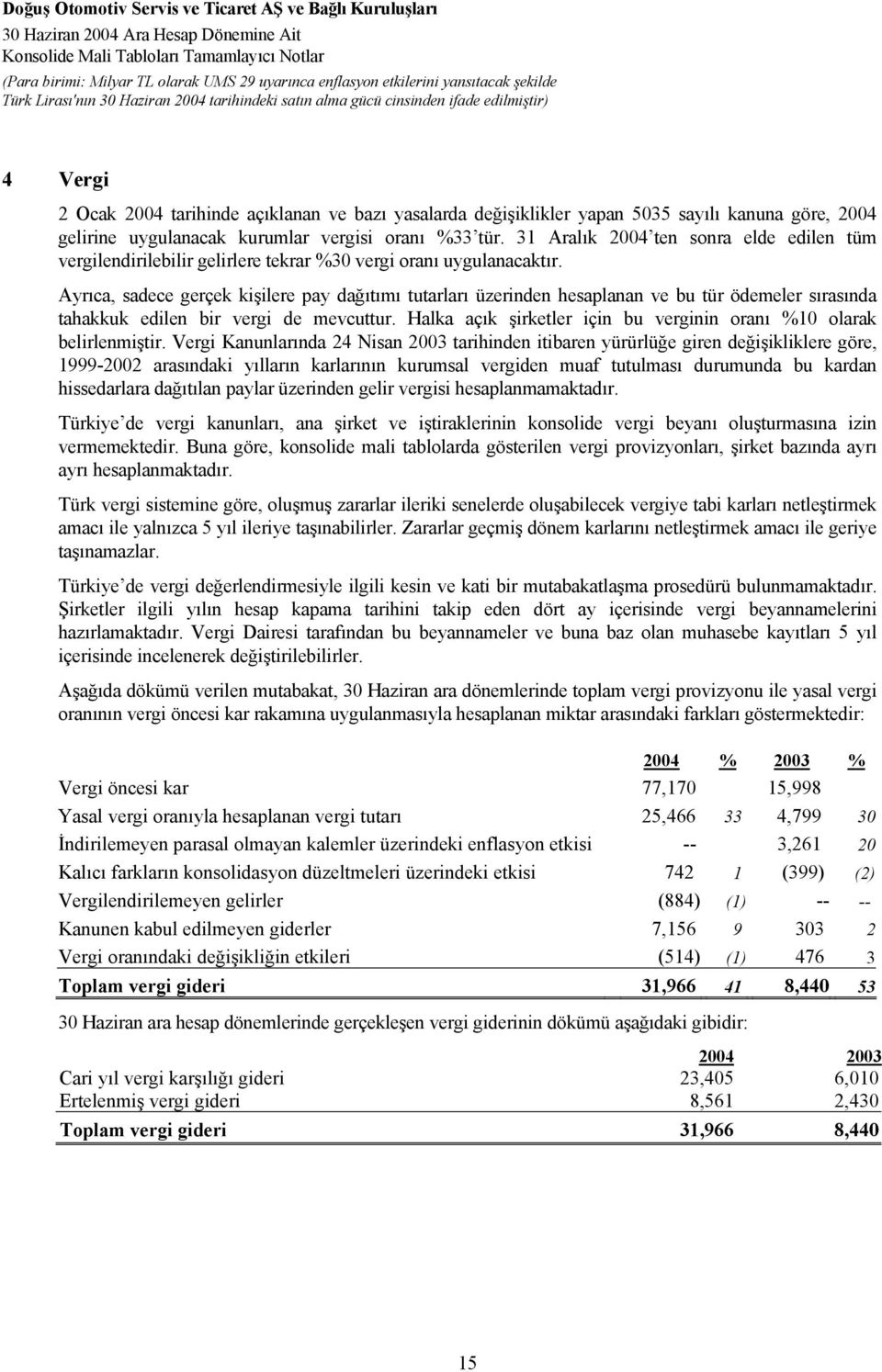 Ayrıca, sadece gerçek kişilere pay dağıtımı tutarları üzerinden hesaplanan ve bu tür ödemeler sırasında tahakkuk edilen bir vergi de mevcuttur.