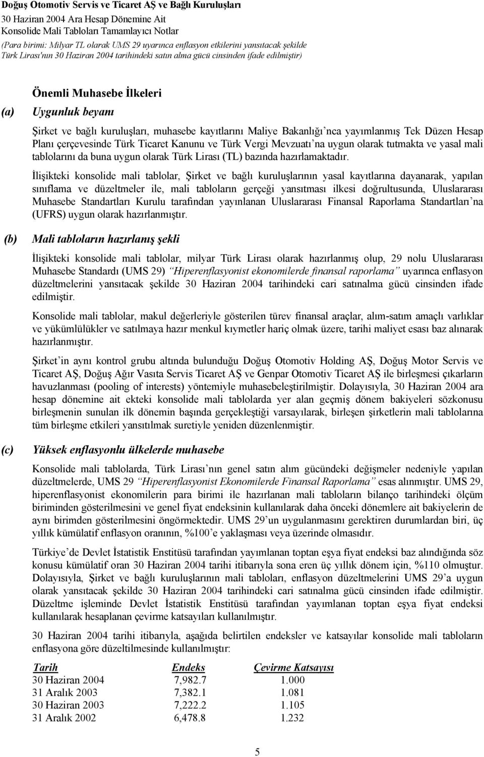 İlişikteki konsolide mali tablolar, Şirket ve bağlı kuruluşlarının yasal kayıtlarına dayanarak, yapılan sınıflama ve düzeltmeler ile, mali tabloların gerçeği yansıtması ilkesi doğrultusunda,