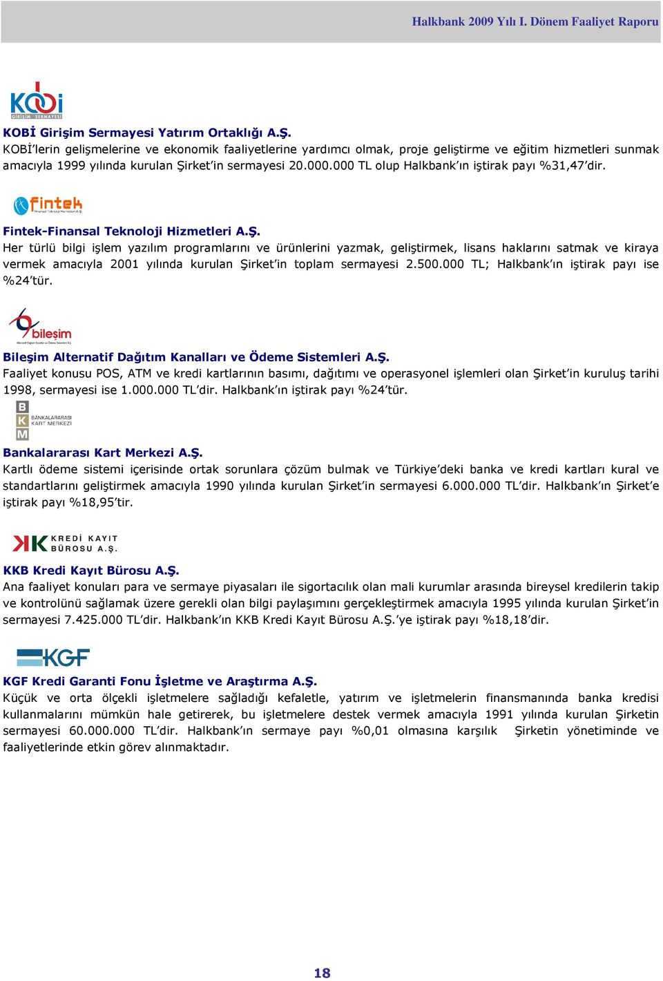 000 TL olup Halkbank ın iştirak payı %31,47 dir. Fintek-Finansal Teknoloji Hizmetleri A.Ş.