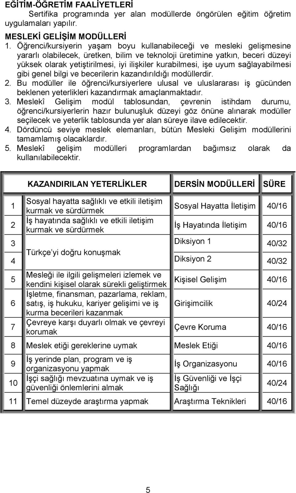 kurabilmesi, işe uyum sağlayabilmesi gibi genel bilgi ve becerilerin kazandırıldığı modüllerdir. 2.