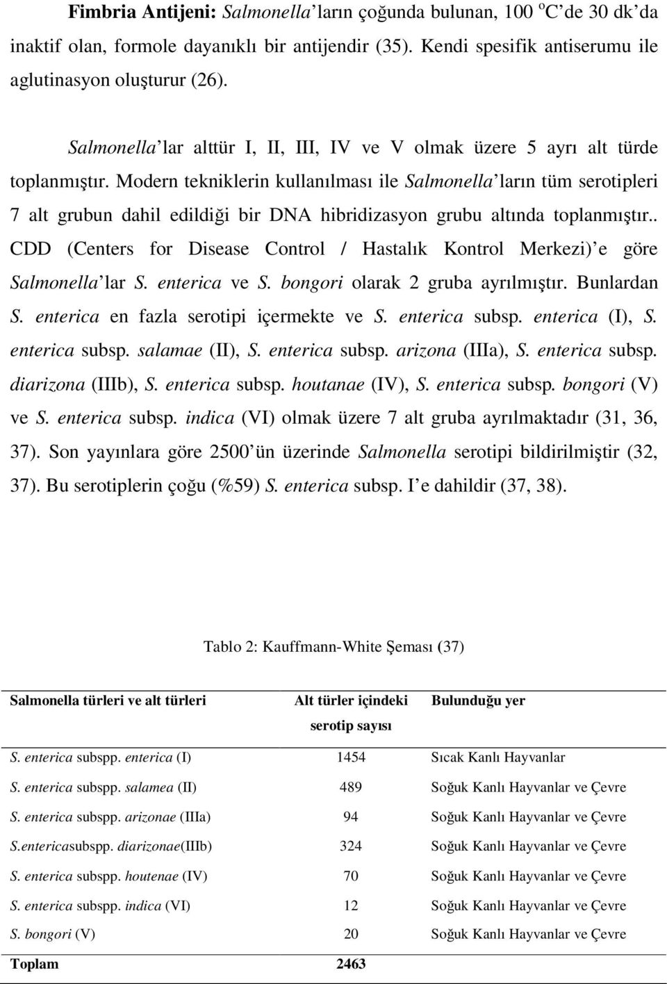 Modern tekniklerin kullanılması ile Salmonella ların tüm serotipleri 7 alt grubun dahil edildiği bir DNA hibridizasyon grubu altında toplanmıştır.