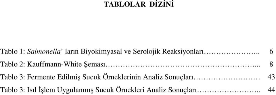 .. Tablo 3: Fermente Edilmiş Sucuk Örneklerinin Analiz