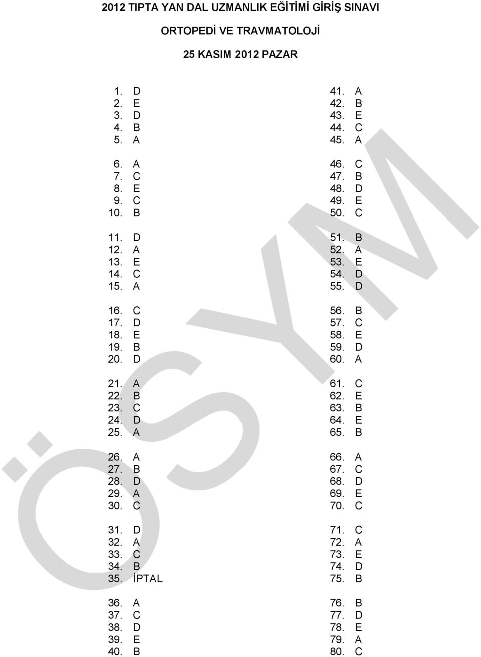 D 57. C 18. E 58. E 19. B 59. D 20. D 60. A 21. A 61. C 22. B 62. E 23. C 63. B 24. D 64. E 25. A 65. B 26. A 66. A 27. B 67. C 28. D 68. D 29.