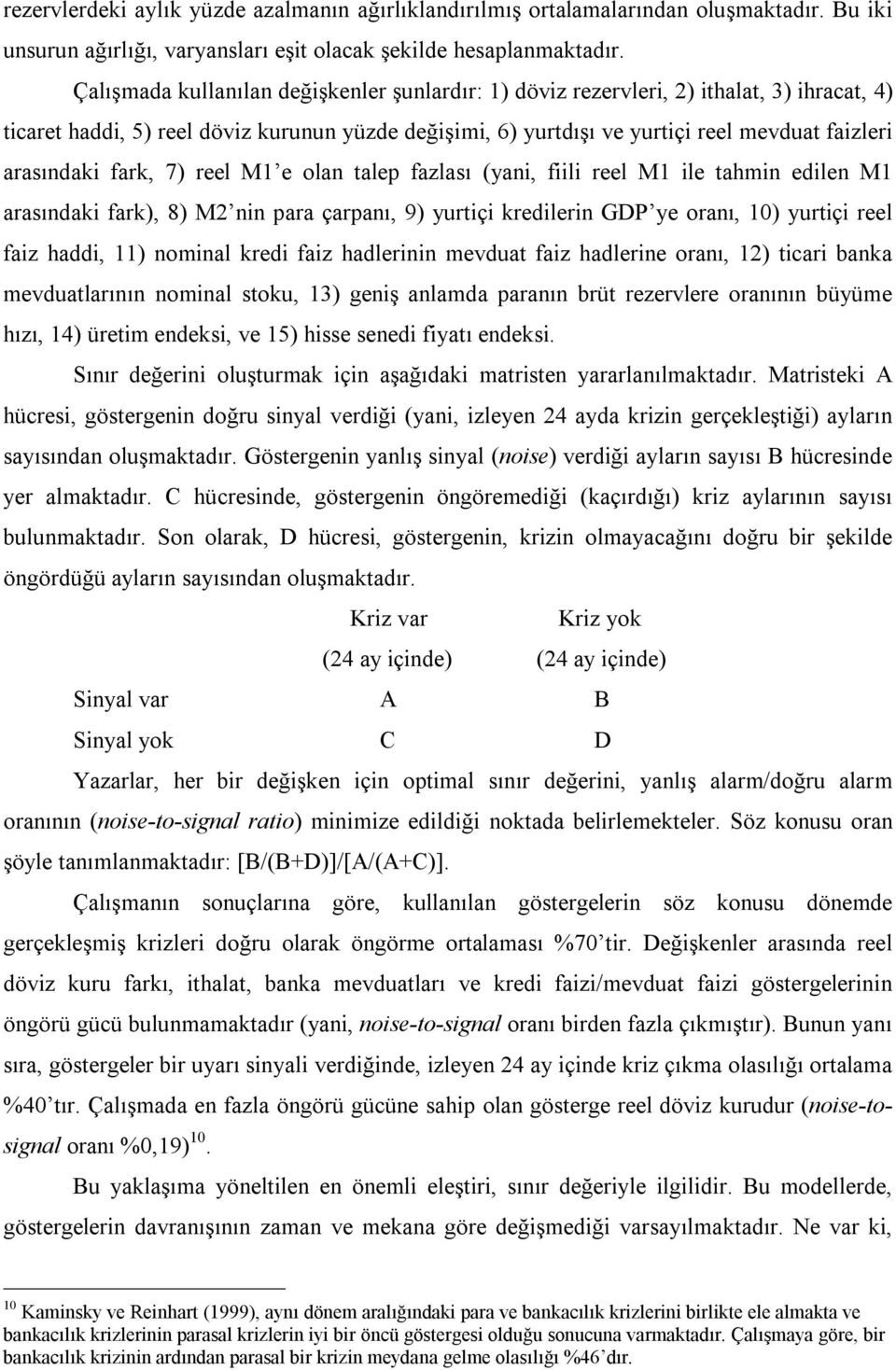 arasındaki fark, 7) reel M1 e olan talep fazlası (yani, fiili reel M1 ile tahmin edilen M1 arasındaki fark), 8) M2 nin para çarpanı, 9) yurtiçi kredilerin GDP ye oranı, 10) yurtiçi reel faiz haddi,