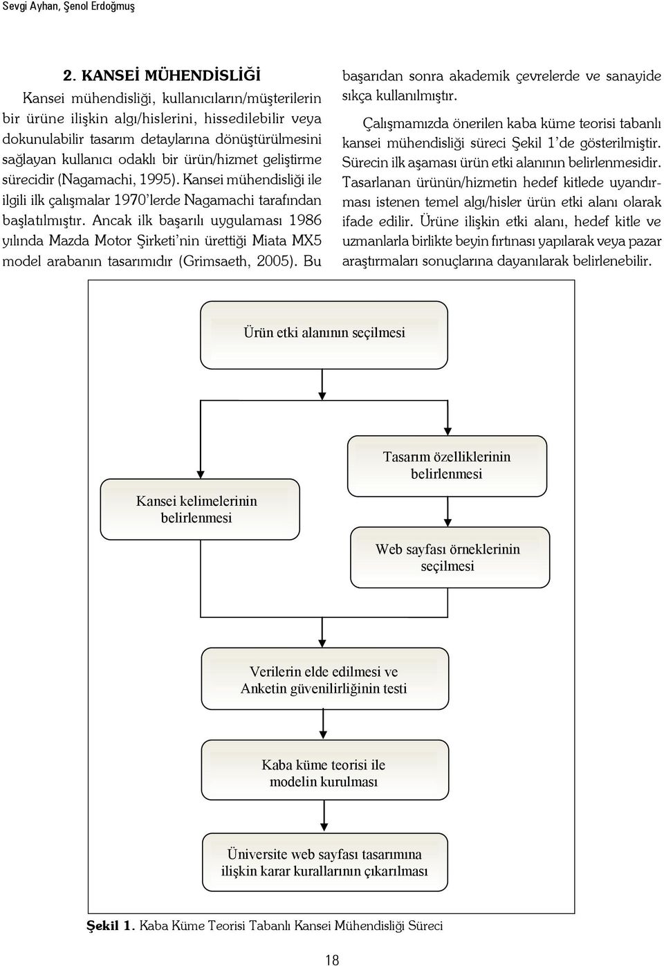 bir ürün/hizmet geliştirme sürecidir (Nagamachi, 1995). Kansei mühendisliği ile ilgili ilk çalışmalar 1970 lerde Nagamachi tarafından başlatılmıştır.