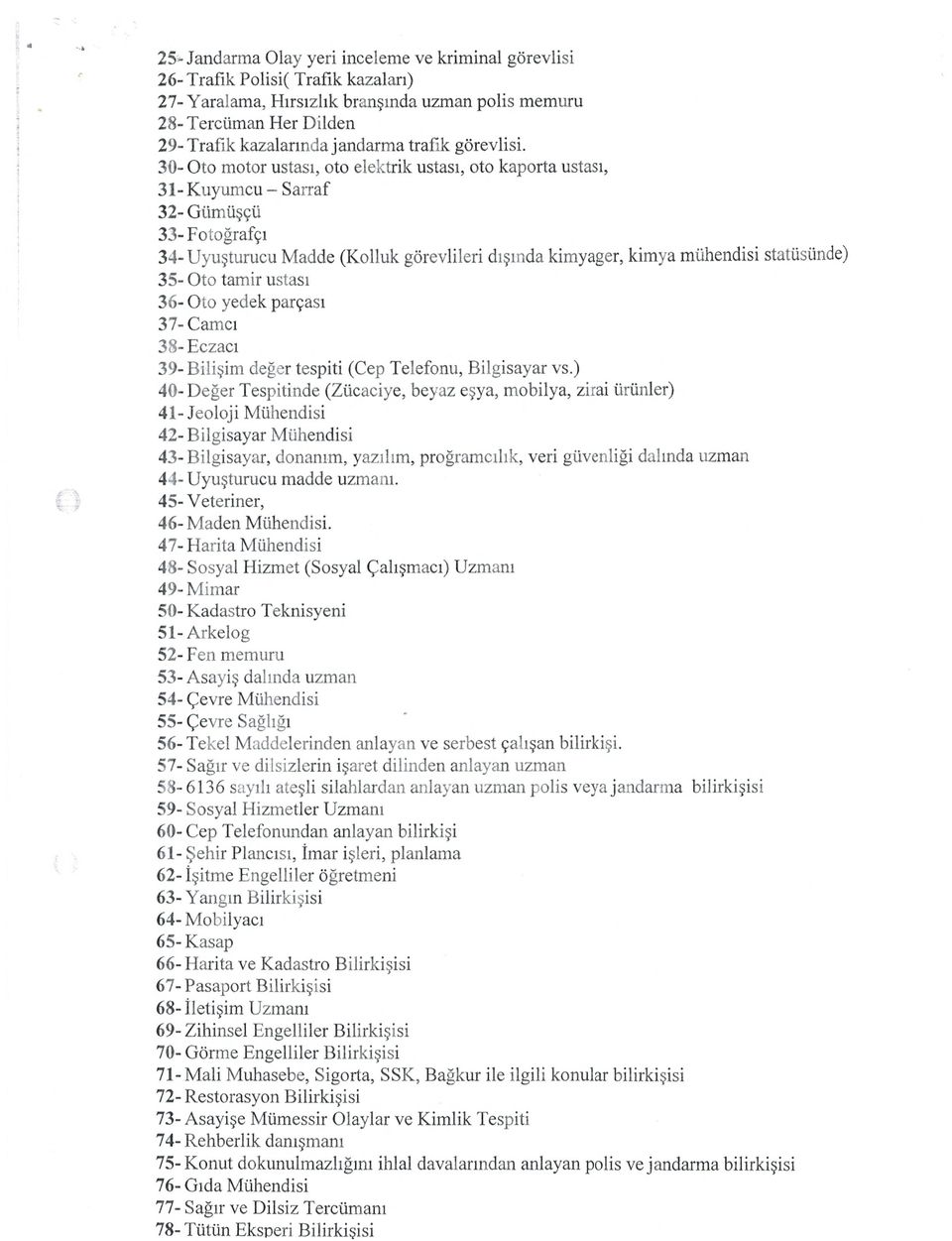 Fotorafci 34-Uyuturucu Madde (Kolluk gorevlileri diinda kimyager, kimya mtihendisi statusunde) 35- Oto tamir ustasi 36- Oto yedek parçasi 37- Camci 38-Eczaci 39-Bi1iim deger tespiti (Cep Telefonu,