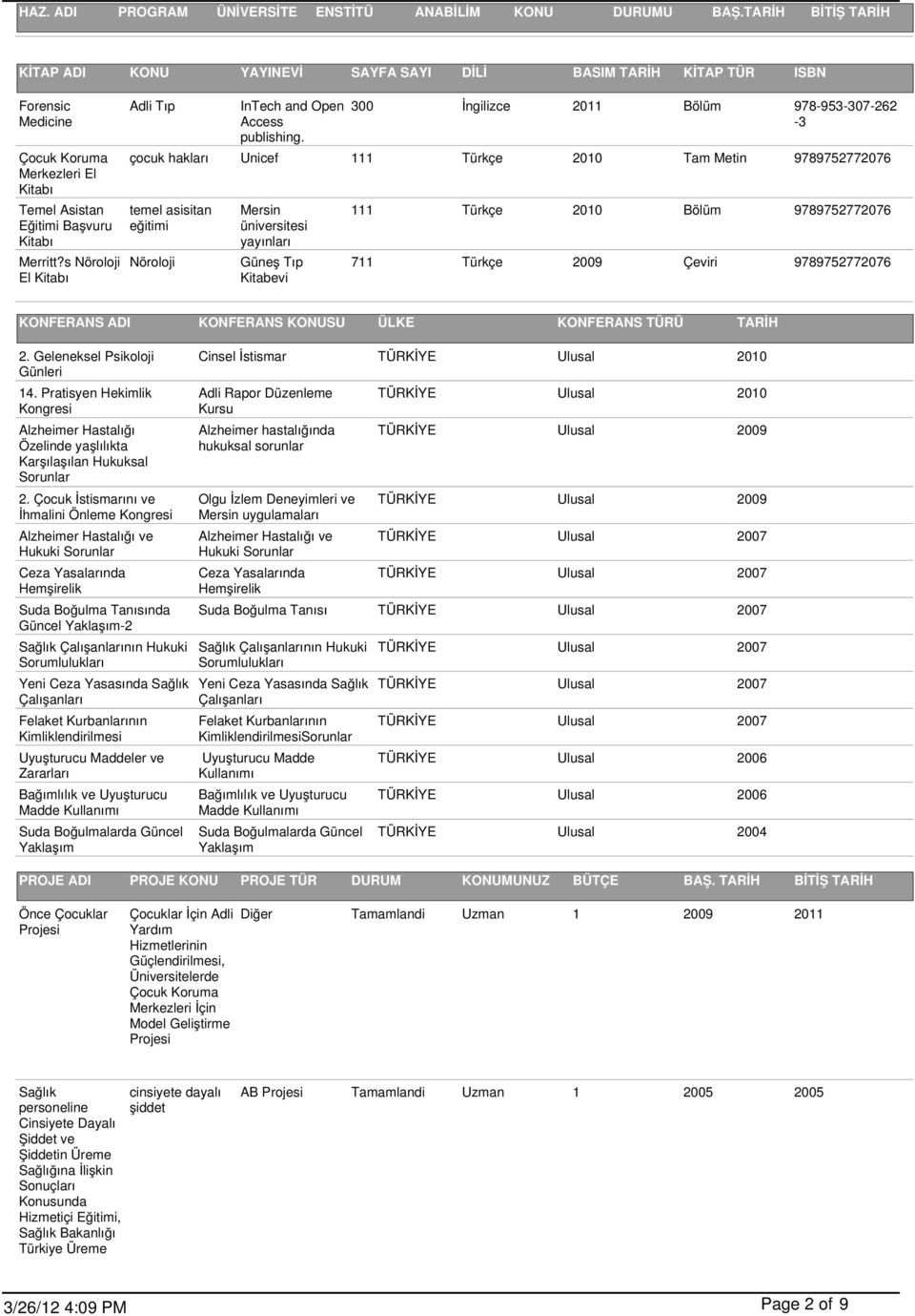 s Nöroloji El Kitabı InTech and Open Access publishing.